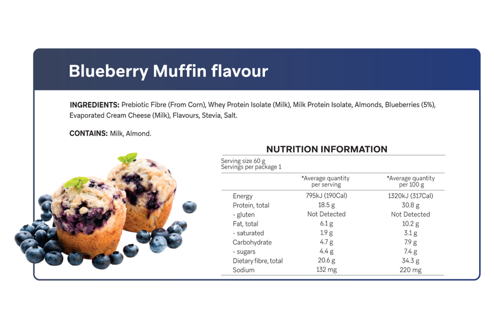 Blueberry Muffin